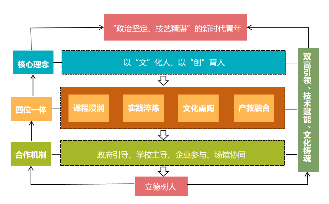 图1.png