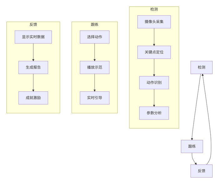 4cdb5d93ba29d391db53eec29d77d03f