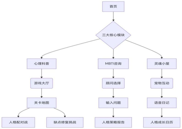 2d6b07ff02bc30673fa3f1ce491d162c