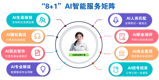 哈爾濱理工大學(xué)：以“12345”就業(yè)思政育人體系賦能畢業(yè)生扎根基層、服務(wù)國家4465.png