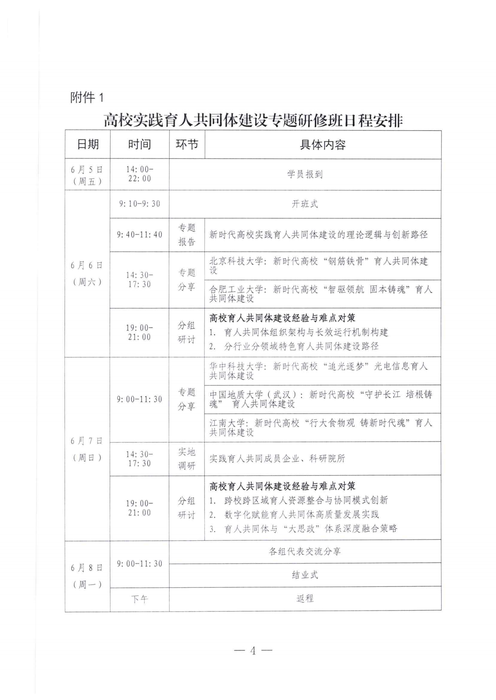 关于开展高校实践育人共同体建设专题研修班_04 关于开展高校实践育人共同体建设专题研修班_04