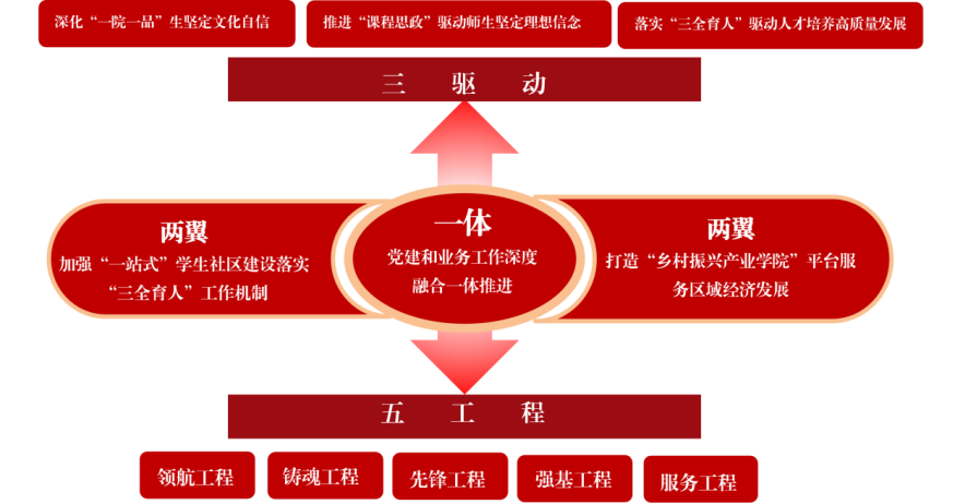 e70d24b8bea752923c6db1bf490177a0.png