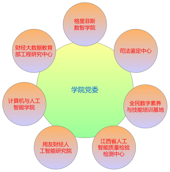 學院承辦平臺.png