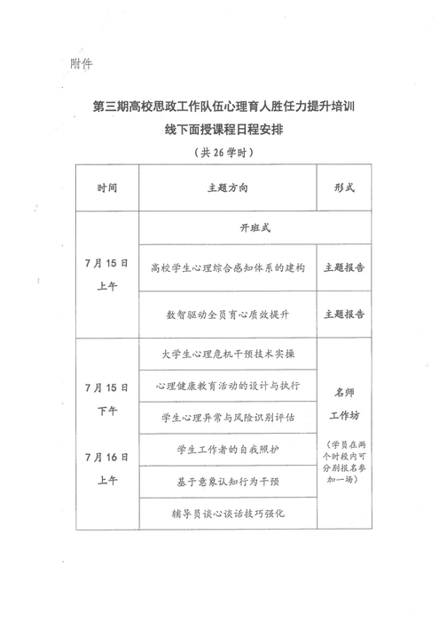关于开展第三期高校思政工作队伍心理育人胜任力提升培训的通知_04