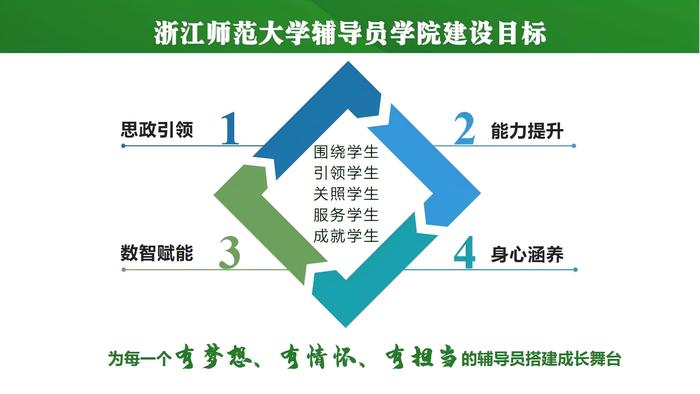 圖片2