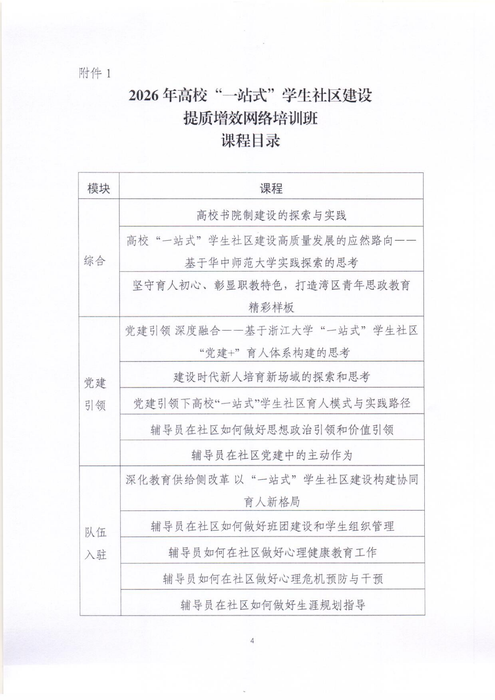 關于開展2026年高校“一站式”學生社區建設提質增效網絡培訓班的通知0626_04 關于開展2026年高校“一站式”學生社區建設提質增效網絡培訓班的通知0626_04