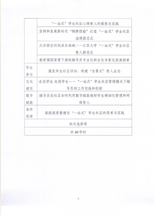 關于開展2026年高校“一站式”學生社區建設提質增效網絡培訓班的通知0626_05 關于開展2026年高校“一站式”學生社區建設提質增效網絡培訓班的通知0626_05