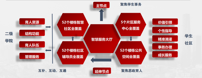 图片 1