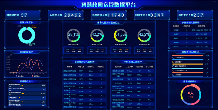 图片 5