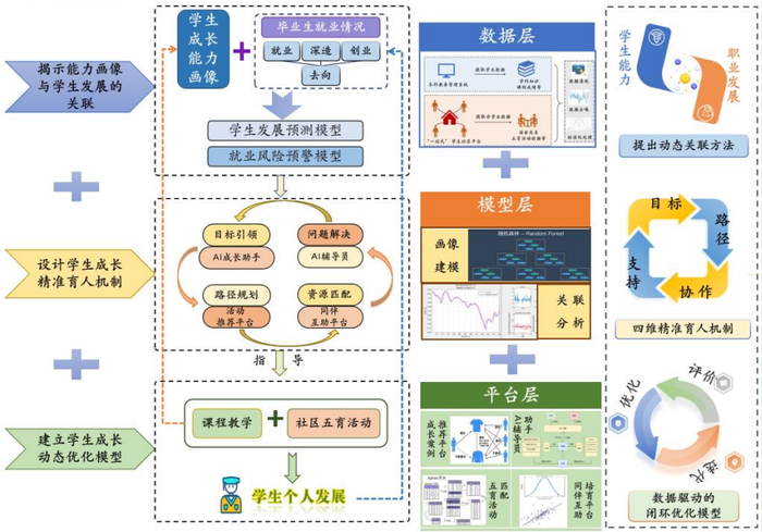 图片 2