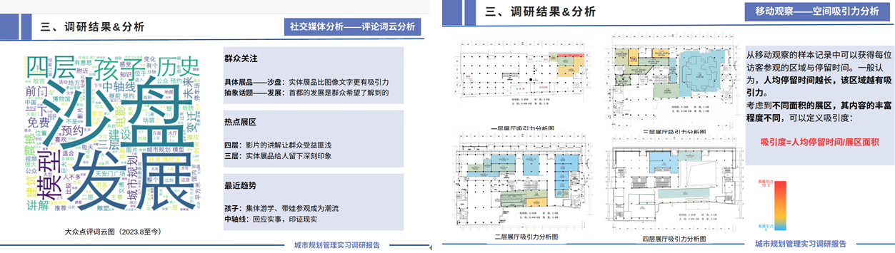 第二组分析成果示意