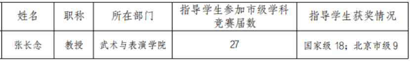 张长念老师