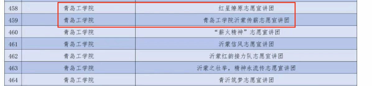 3D88C5B99EACAD2C4B76B7B7DA1_F71B5E31_12EDB