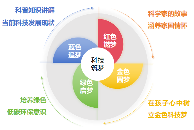图片 4