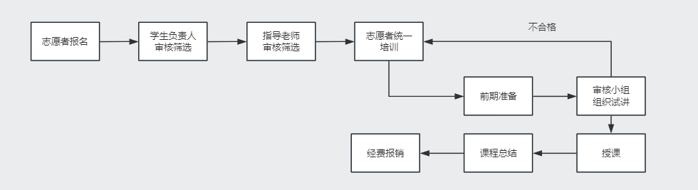 图片 1