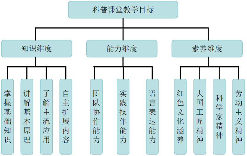 图片 3