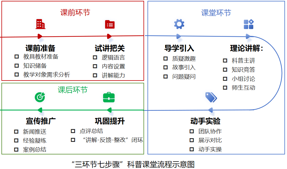 图片 2
