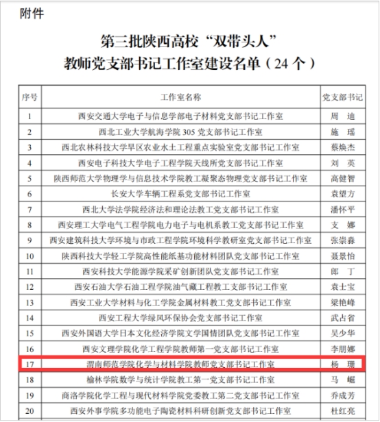 建设单位