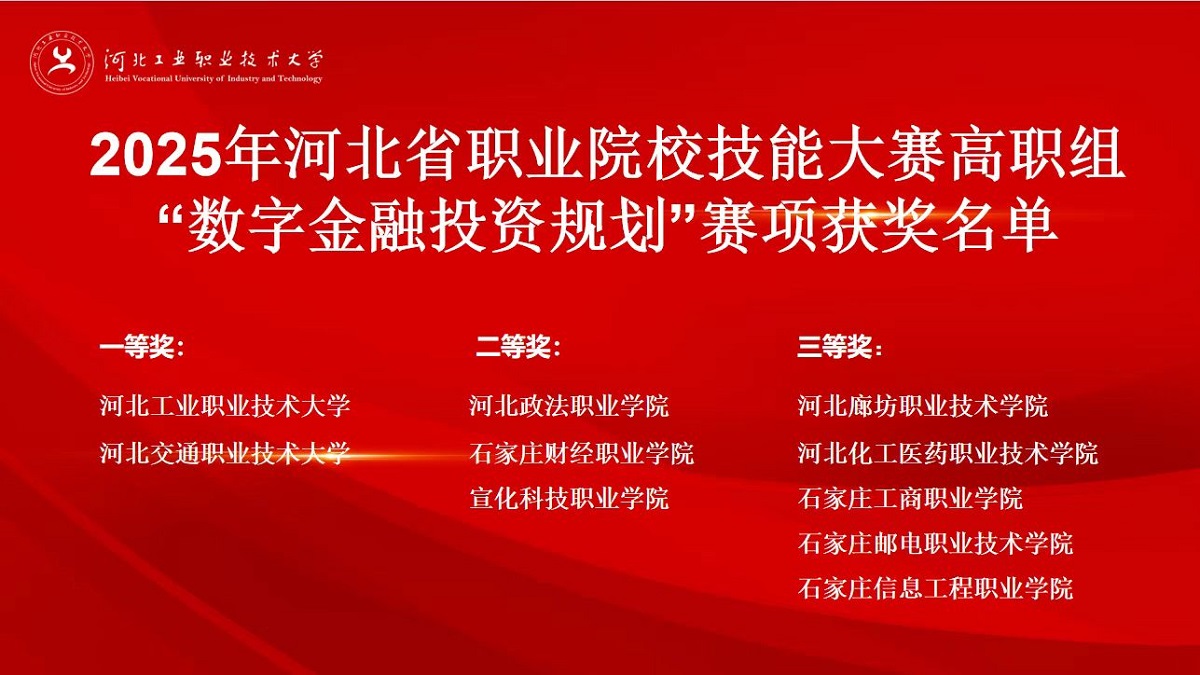 2025年河北省职业院校技能大赛高职组“数字金融投资规划”赛项获奖情况