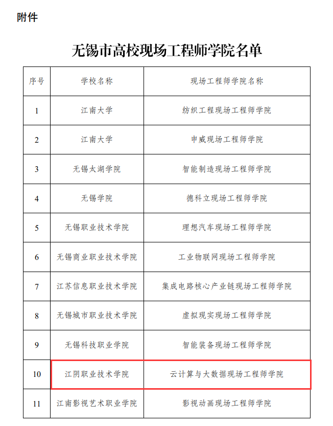 通知截图2