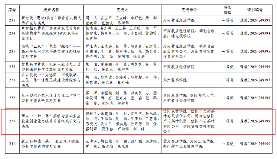 公示截图