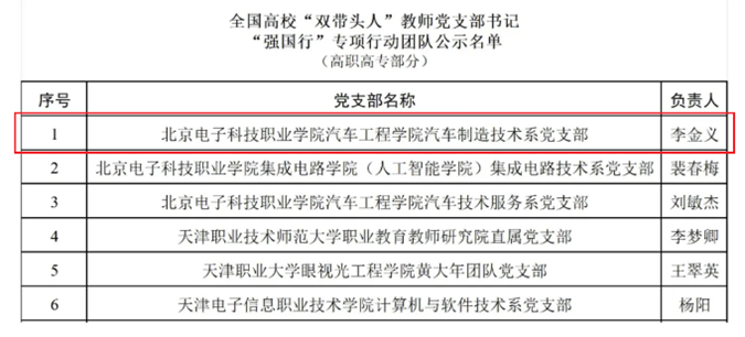 强国行公示2