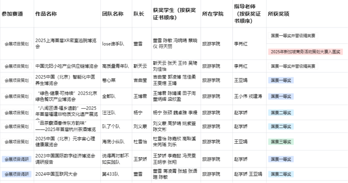zhenshu3