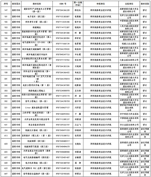 e5d3ebff-44d1-478f-aa5f-460f3d1aebe6