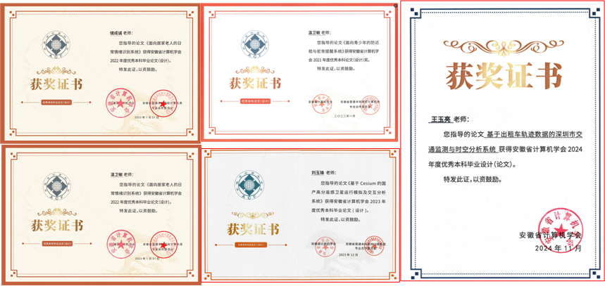 获奖12