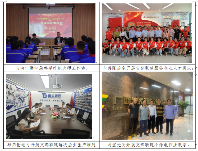 3.党建联建活动照片