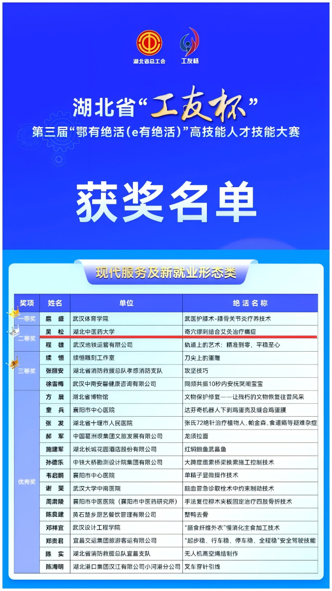 吴松