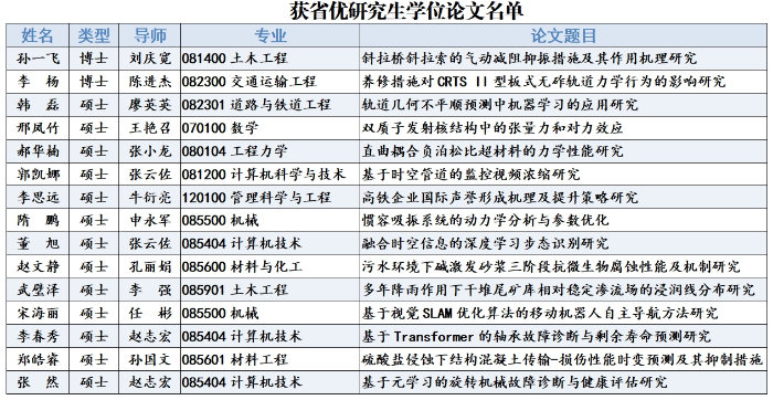 微信图片_20250116153244