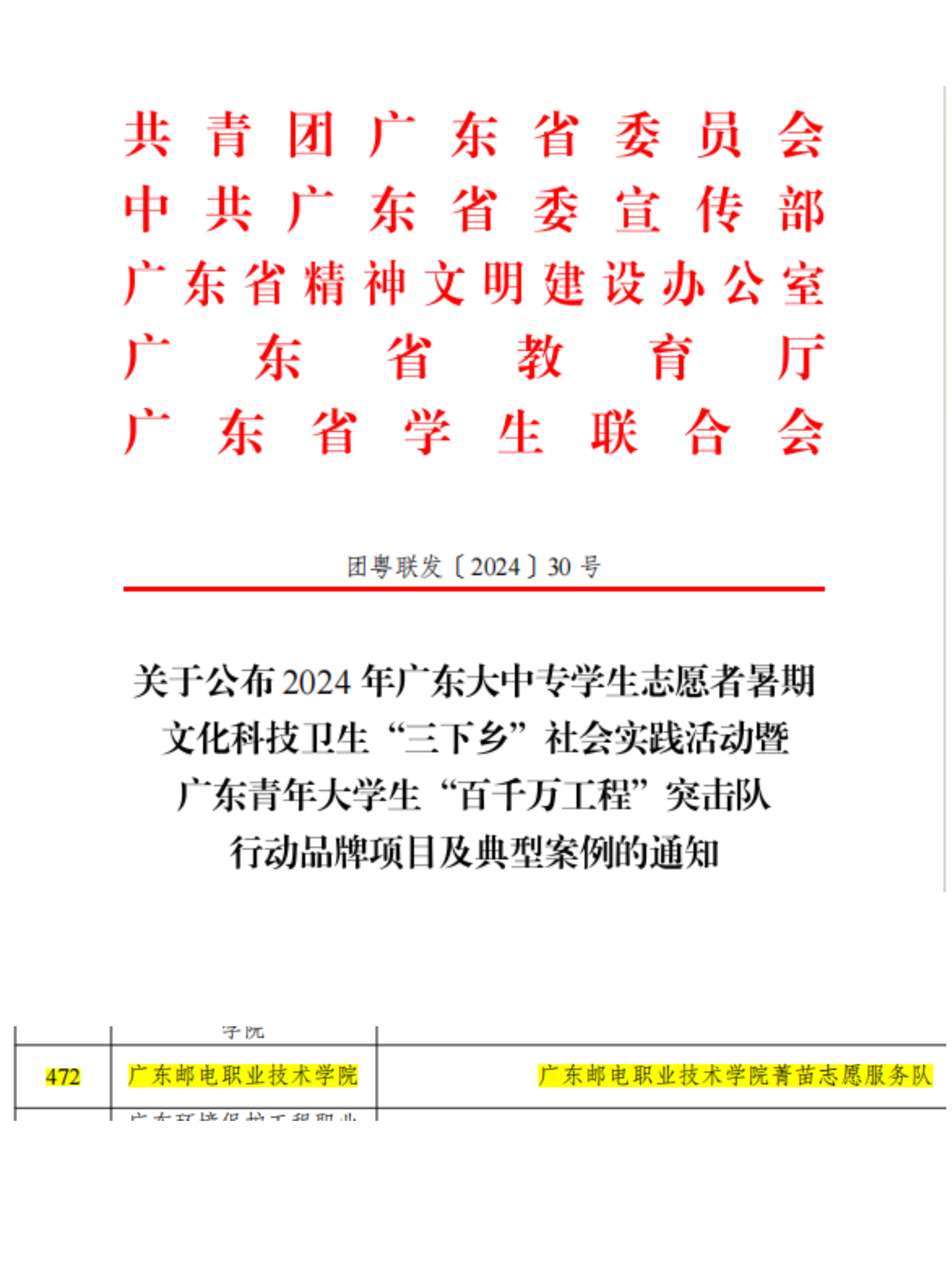 2典型案例发文