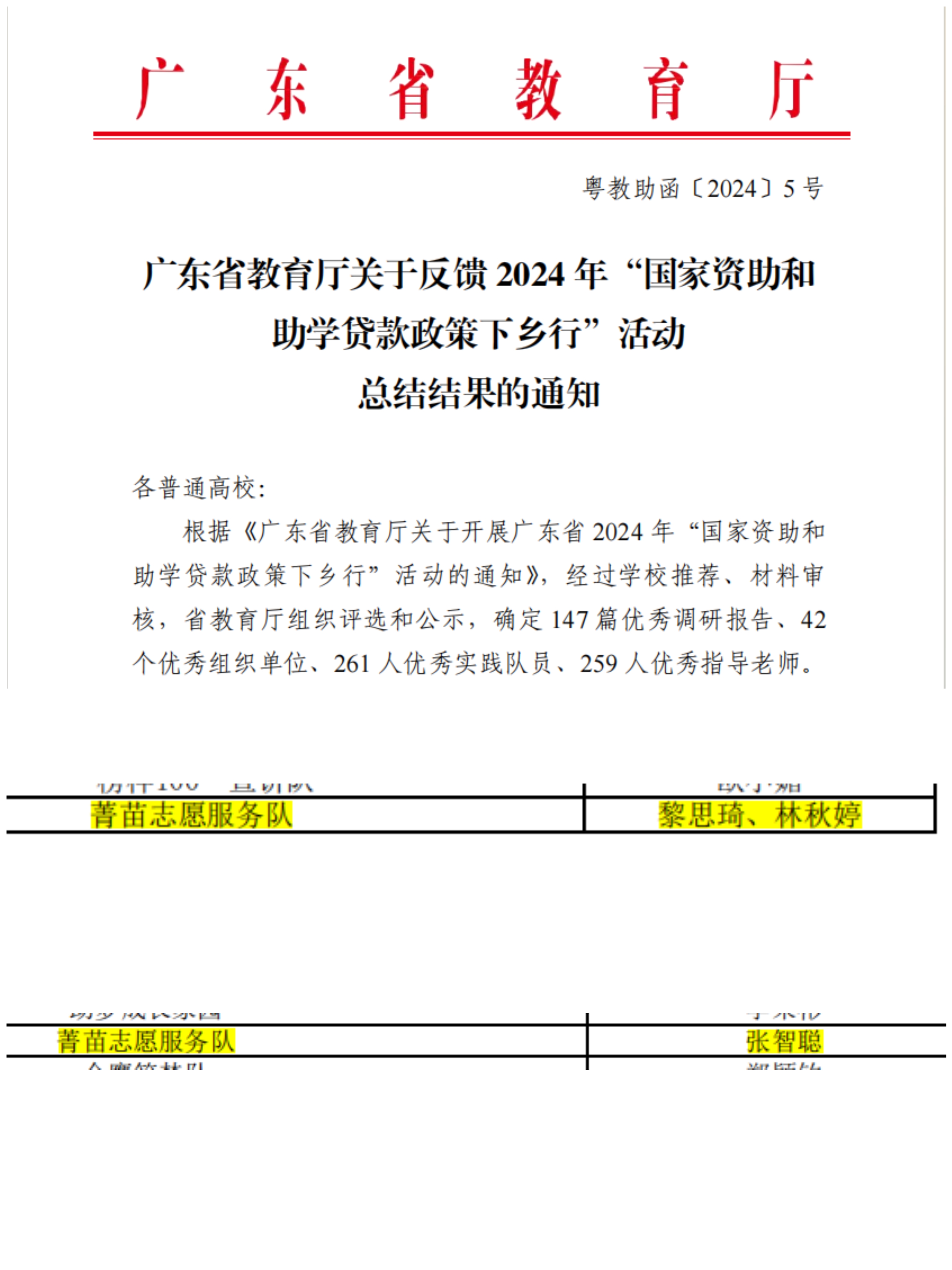 1国家资助和助学贷款政策下乡行发文