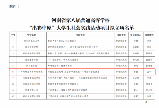 实践立项2