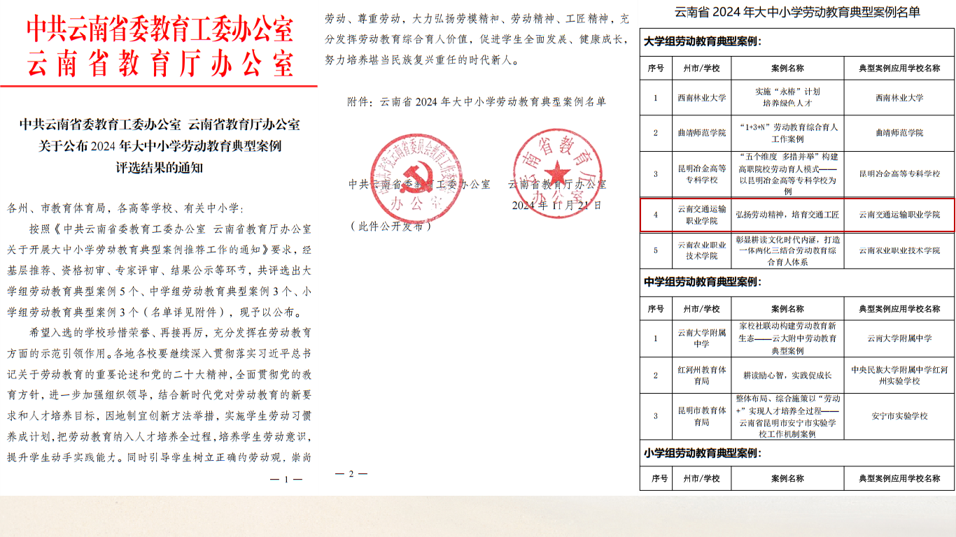 图25：学院劳动教育经验做法获评云南省2024年大中小学劳动教育典型案例