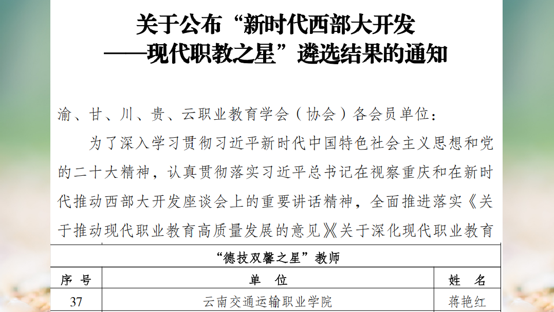 图7：蒋艳红老师获得新时代西部大开发——现代职教之星“德技双馨”教师称号