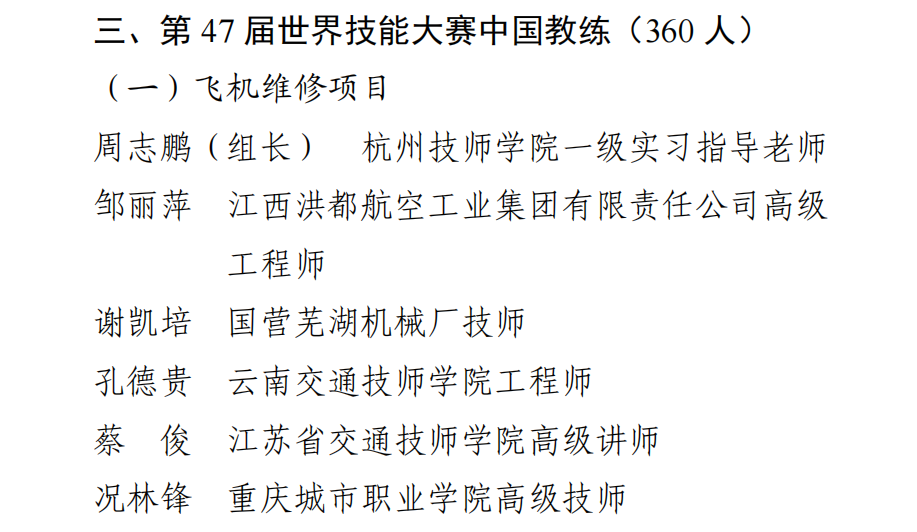 图6：孔德贵老师成为第47届世界技能大赛飞机维修项目中国教练