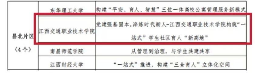 公寓2