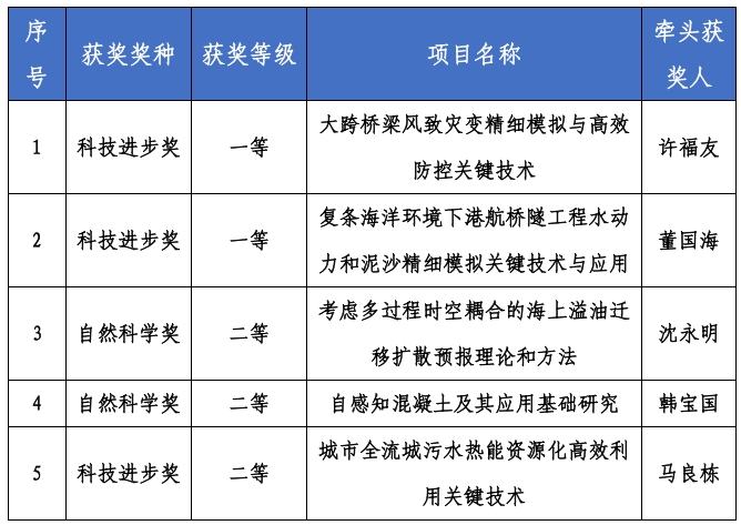 微信截图_20250226173254