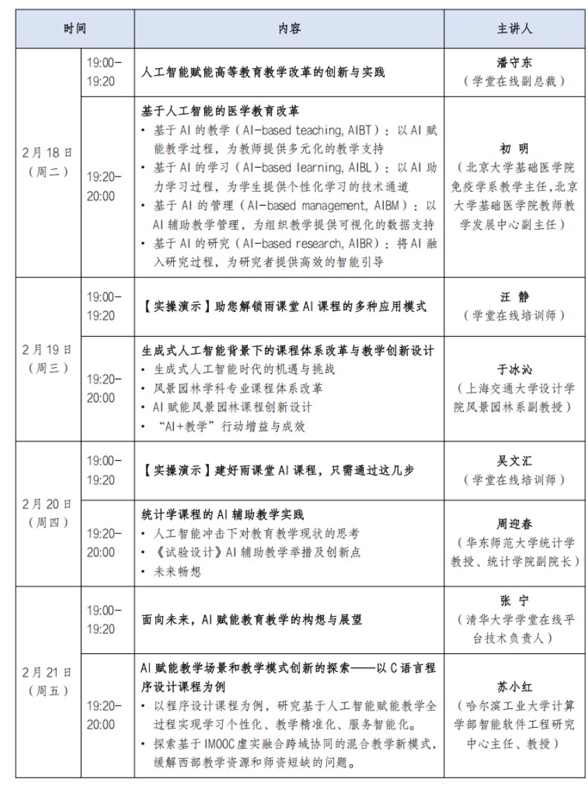 党员人工智能培训