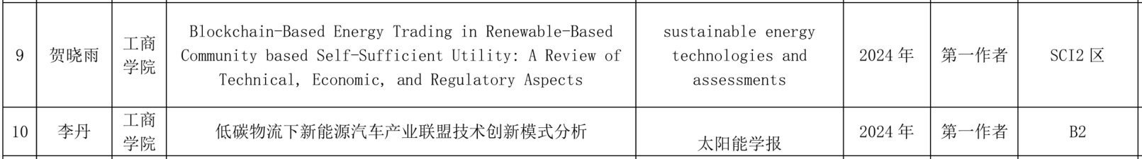 企业微信截图_17415862801776