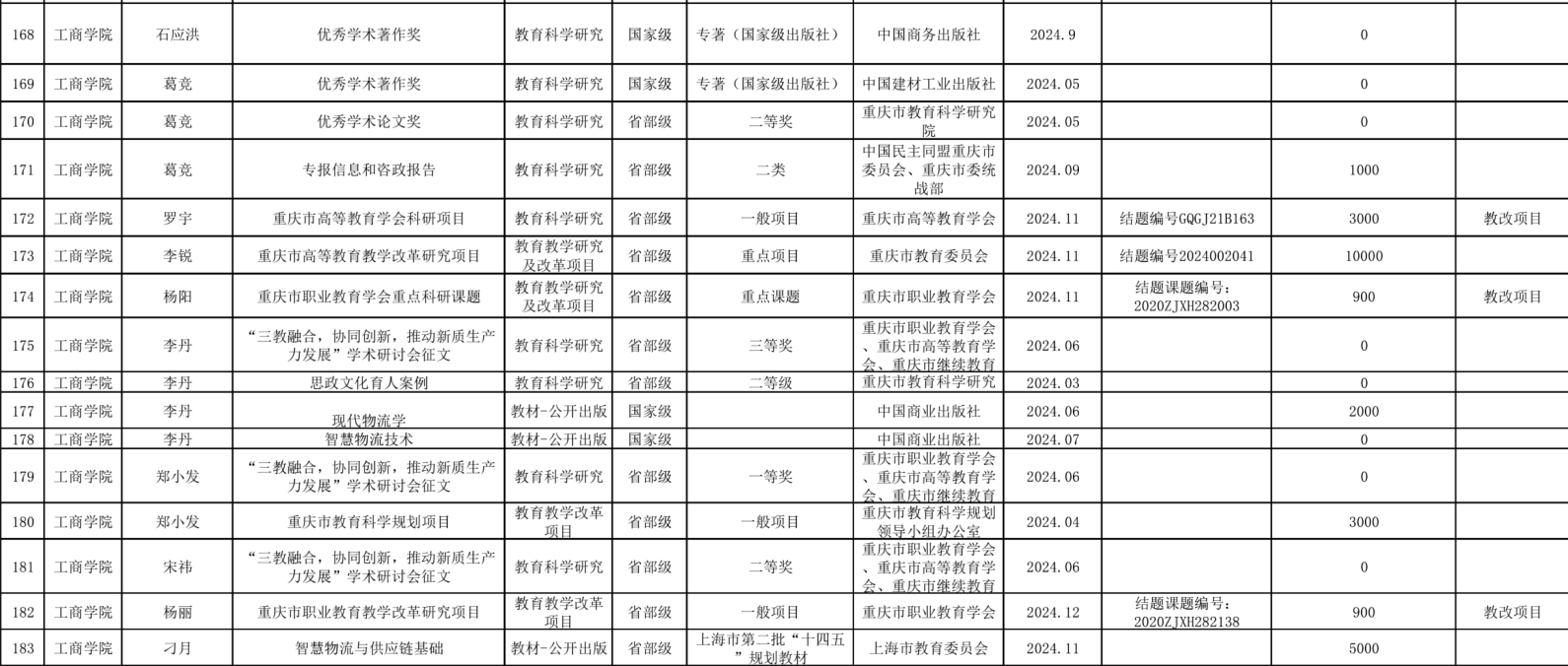企业微信截图_17415858739429