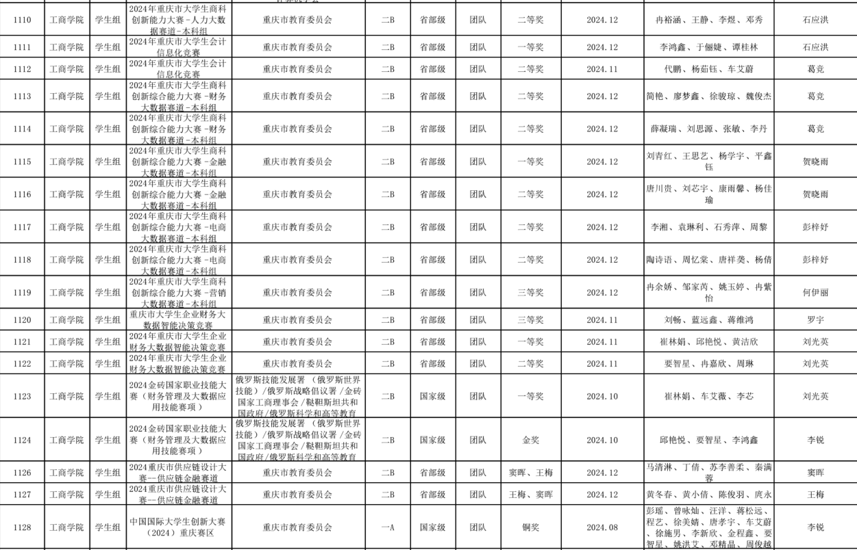 企业微信截图_17415860099989
