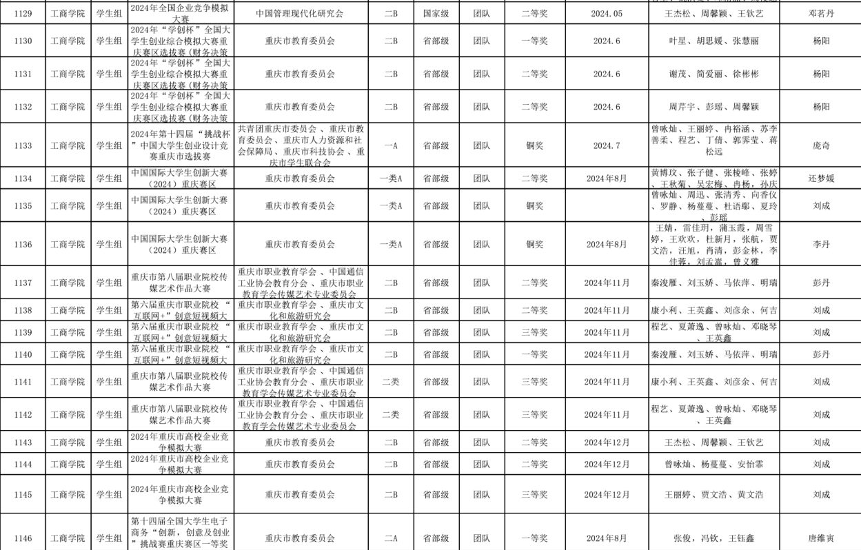 企业微信截图_17415860542623