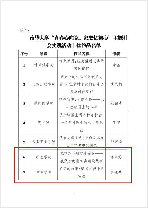 十佳作品名单
