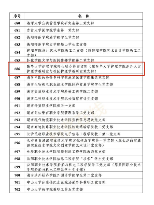 验收结果通知3