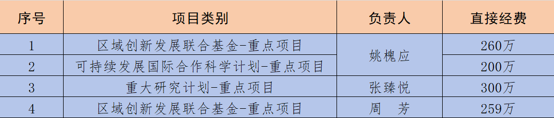 CF626F52419EA8EAC46C94F1221_38168354_A97F