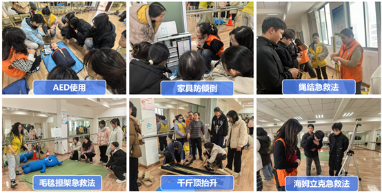 6个培训项目 6个培训项目