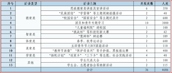 企业微信截图_1743150475264